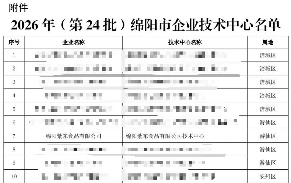 微信图片_2026-09-04_170826_099